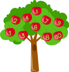 Counting numbers with red apples on tree vector