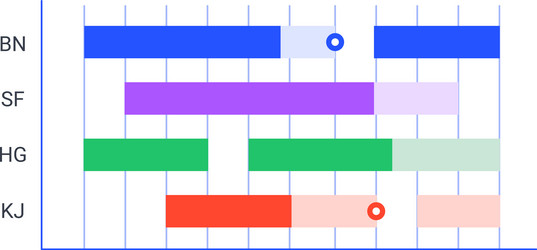 colorful gantt chart is visualizing project vector image