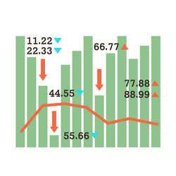 Graph with numbers on a white background vector