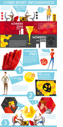 Cybersport games industry flat infographic poster vector