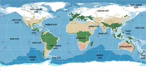 World map showing tectonic plates boundaries vector