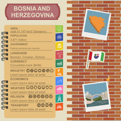 Bosnia and herzegovina cuisine european national Vector Image