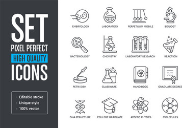 set pixel perfect high quality lines icons vector image