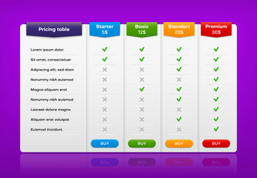 comparison chart table price list plan columns vector image
