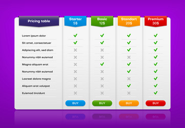 comparison chart table price list plan columns vector