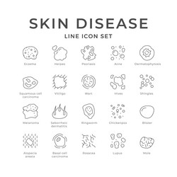 Set line icons of skin disease vector