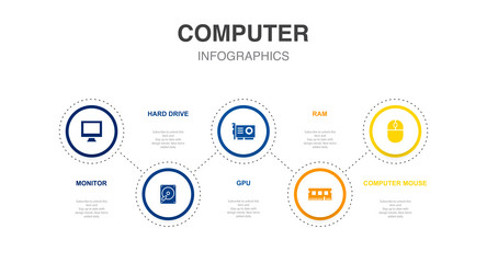 monitor hard drive gpu ram computer mouse vector image
