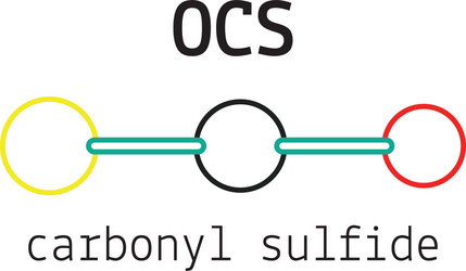 Hydrogen Sulfide H2s Molecule Skeletal Formula Vector Image