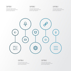 interface icons line style set with backward vector image
