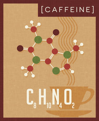 Retro poster of caffeine molecule vector