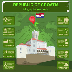 croatia infographics statistical data sights vector