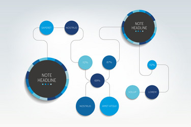 Flow chart diagram template scheme vector