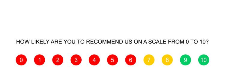 customer survey template user feedback for net vector image