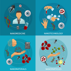 Nanotechnology icon set vector