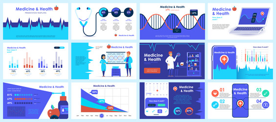 Coronavirus presentation slides templates from vector