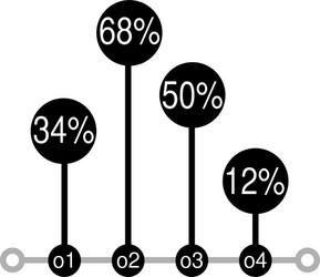 Business data graph chart analytics vector