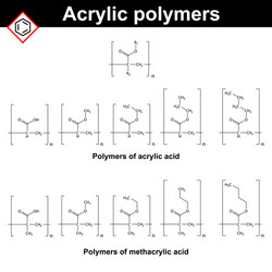polymers of acrylic and methacrylic acid Vector Image