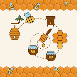 Beekeeping product concept vector