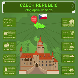 Czech infographics statistical data sights vector