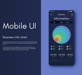 Mobile application interface ui design vector