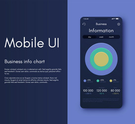 mobile application interface ui design vector image