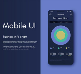 Mobile application interface ui design vector