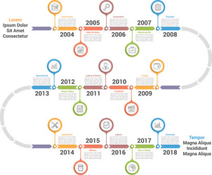 Timeline Workflow Diagram vector image