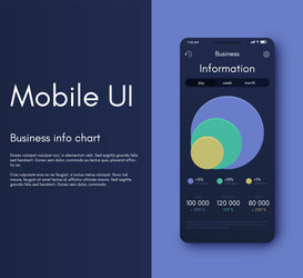 Mobile application interface ui design vector