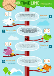 Timeline infographic with colorful birds on tree vector