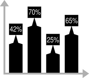 business data graph chart analytics vector image