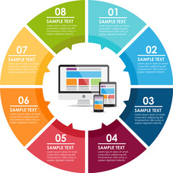 responsive web design devices round infographics vector image
