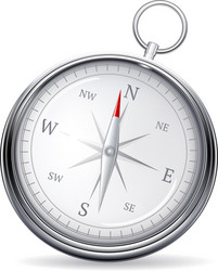 Classic Compass vector image