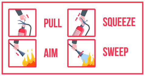 Cartoon color how to use a fire extinguisher vector