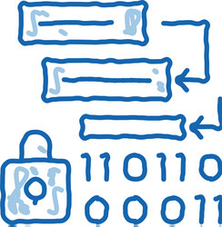 binary protection algorithm doodle icon hand drawn vector image