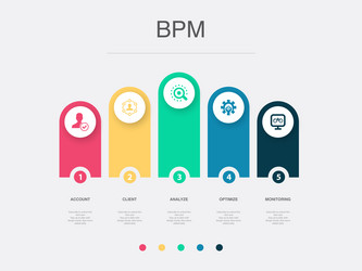 account client analyze optimize monitoring vector image