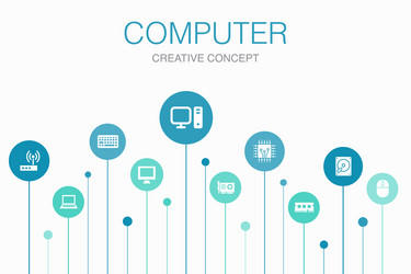 computer infographic 10 steps template cpu vector image