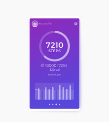 Fitness app activity tracker and step counter ui vector