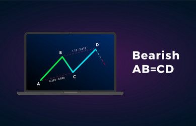 bearish abcd - harmonic patterns formation vector