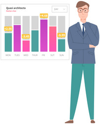 man analyses digital report with data statistical vector image