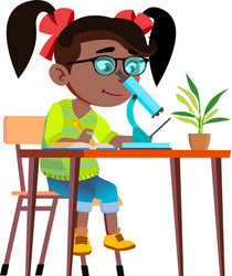 Young Scientist Studying with Microscope vector image