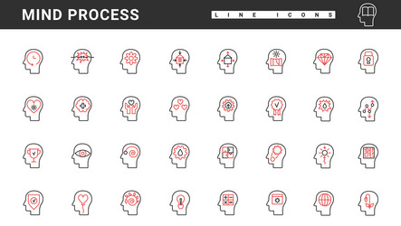 mind processes in brain imagination self vector image
