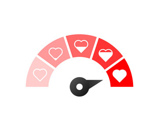 Love meter load indicator sensor concept vector