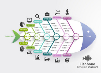 fishbone diagram timeline gantt chart templates vector image