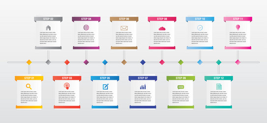 Timeline Process Chart vector image