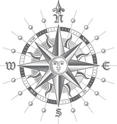 Antique Compass Rose Vector Image