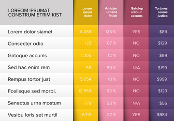 Multipurpose table template vector