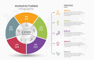 visual data presentation cycle diagram with 5 vector image