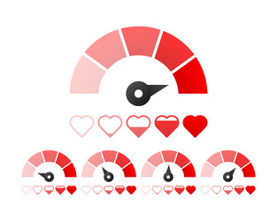 Love meter load indicator sensor concept vector