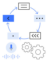 circular flowchart with voice command and gear vector image