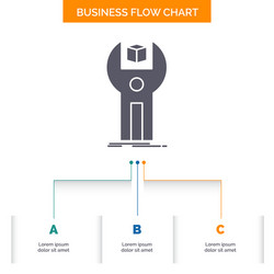 sdk app development kit programming business flow vector image